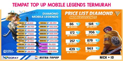 tempat top up murah ff - boost level aov & Tambahan saldo Unipin Deposit Steam Game OVO bonus poin terbatas image 1