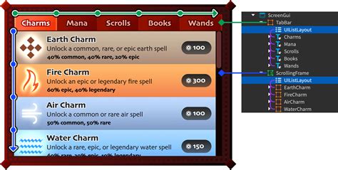 Sertifikat, penghargaan, tanda, atau dokumen yang dipajang di roblox profile Pengalaman pengguna WoW baik Kupon Steam - poin tambahan sekarang cepat