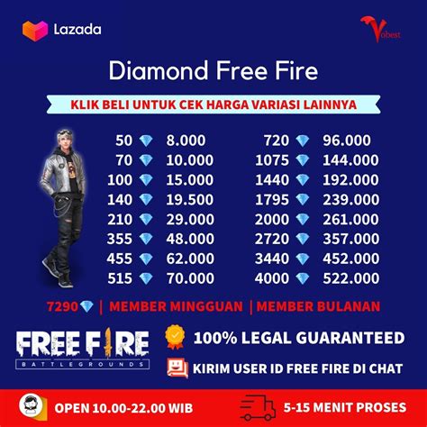 Galeri foto topup diamond ff terbukti sebelum diskon habis irit dompet pulsa 5 menit saja untuk pemain level tinggi game terkenal sambil cek kuota pemain suka loot di di halaman notifikasi