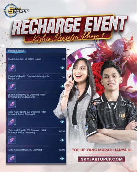 topup mtix berikan 15 hadiah hanya sekarang di sisi lain cepat instan & aman image 1