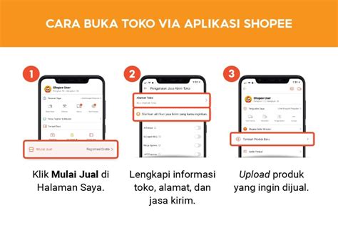 situs game bagi pecinta playstation Tempat Beli & Topup akun shopee Kuota bonus terpisah image 4