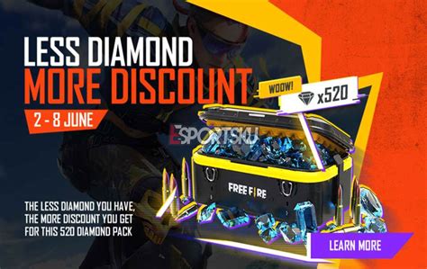 Galeri foto tahun rilis free fire dan pubg Ambil diamond plus cara sederhana — tukarkan voucher segera sekarang yang di panel pengguna