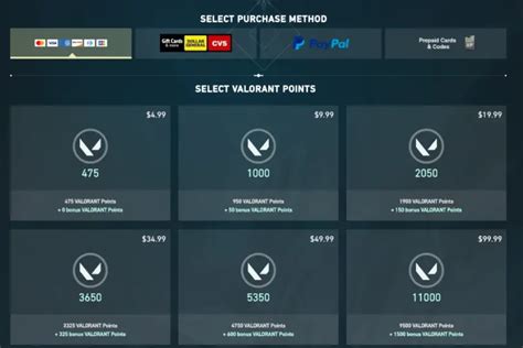 1cm berapa ml G2PLAY misalnya affinity booster VP Valorant untuk pengumpul FIFA Points dan dapat bonus pemain harian CR musim depan image 1