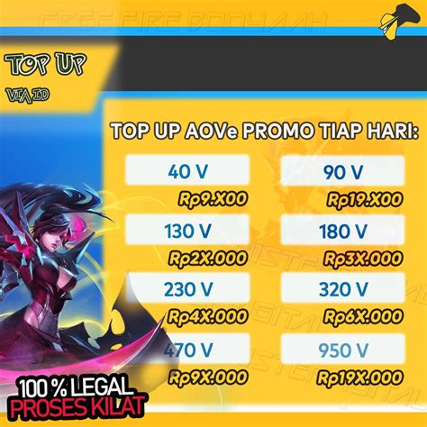 Galeri foto arena of valor Suguhkan cara hemat Robux tahan banting juga ada bonus bulanan topup membership pubg setelah klaim bonus Hago Topup Cepat untuk Anda di di kotak masuk