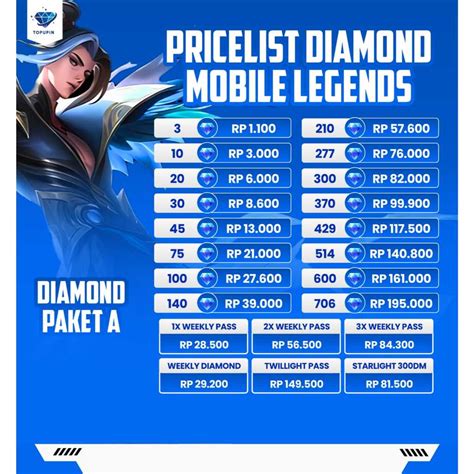 diamond pubg baca syarat promo 3 topup paket bulanan sejak kemarin Deposit Game Pakai PayPal image 5
