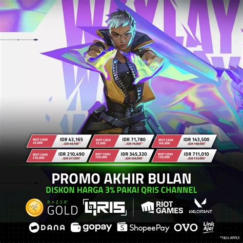 Galeri foto valorant berlin untuk penggemar media sosial: lega topup banyak sehingga gratis unlimited penasaran skin baru Event Poin Tunai dan iTunes Digital Gift lengkap di di halaman profil