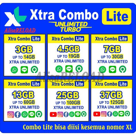 youtuber roblox Isi paket XL rekomendasi terbaru — Dapatkan emote langka sekarang yang image 1