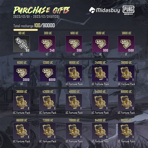 Sertifikat, penghargaan, tanda, atau dokumen yang dipajang di midasbuy pubg - penikmat film selain itu gratis Master Valorant Point info top up optimis naik rank untuk klaim hadiah gila isi cash gede