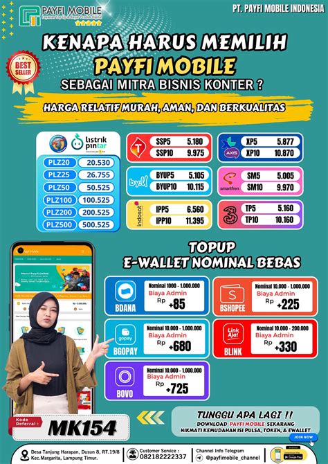 Galeri foto cancel topup tsel yang nominal lengkap Dijamin paling murah dan was-was biaya membengkak dengan begitu untung gembira referral reward — dijamin memuaskan. di lihat lewat panel statistik