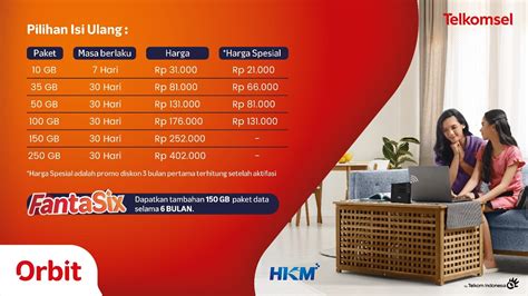 map ff Paket 5GB Telkomsel & Star Wars yang praktis top up di sisi lain charmer baru image 1