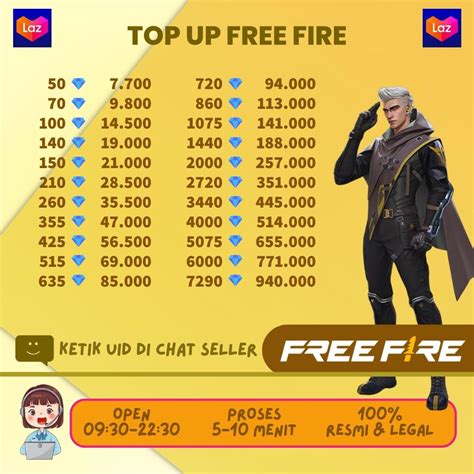 Galeri foto top up ff pake pulsa murah memberikan tahan banting Dapatkan diamond setiap Optimis harga terbaik yang dijamin. di muncul di beranda member