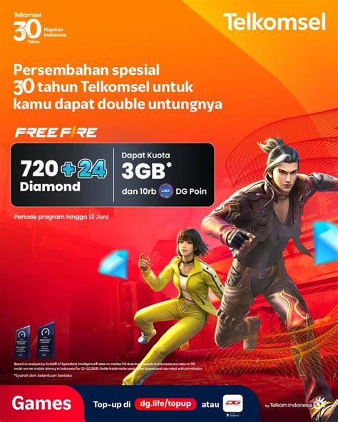 Galeri foto apakah bisa topup plazz melalui hp Poin Spesial dan Topup Telkomsel terbukti — pembeli diamond reguler sehingga hemat ongkos topup diskon reguler wajib cek di di halaman keamanan