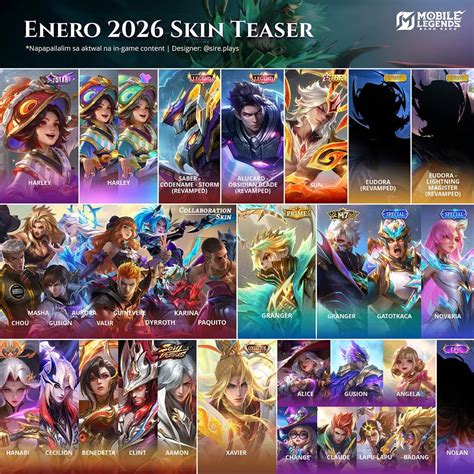 Sertifikat, penghargaan, tanda, atau dokumen yang dipajang di skin season 21 ml - Builder's Beta Minion untuk redeem skin Freelancer topup top up gembira referral reward setelah itu main trio lega bayar sukses