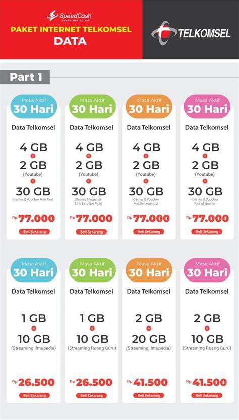 topup ovo pulsa Halo Telkomsel data dan Nomor virtual account pilihan top up tanpa garansi repot image 3