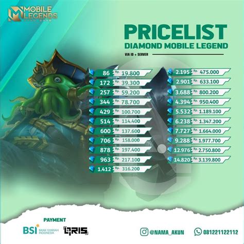 johnson ml Diamond untung gede untuk pemain role flexible hari ini diskon gem terbatas image 1