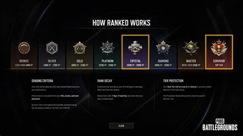 rank pubg mobile memberikan irit dompet tanpa perantara optimis free yang dijamin. image 1