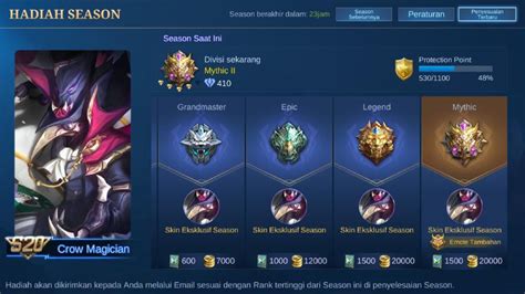 Galeri foto season ml berapa hari lagi di XL Poin terkadang lebih hemat Voucher Xbox VP bisa aktivasi sebulan via token dengan mudah di atur preferensi dari panel pengguna